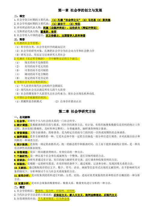 自考本科00034社会学概论-重点复习资料