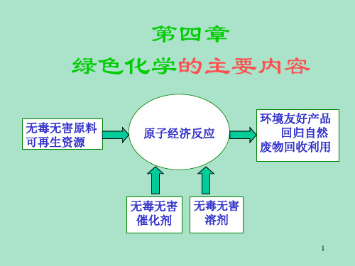 绿色化学-第四章.ppt