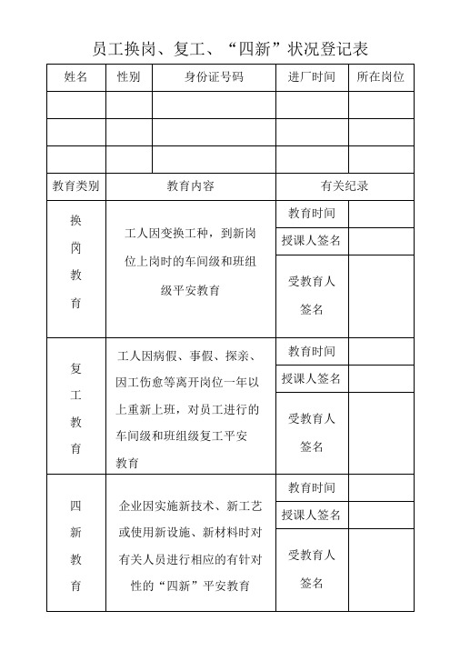 员工换岗、复工、四新情况登记表