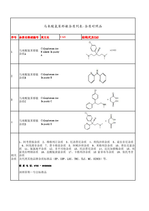 马来酸氯苯那敏杂质列表-杂质对照品