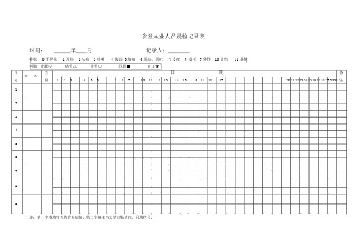 食堂从业人员晨检记录表