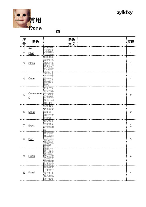 常用EXCEL函数详解及实例-文本函数