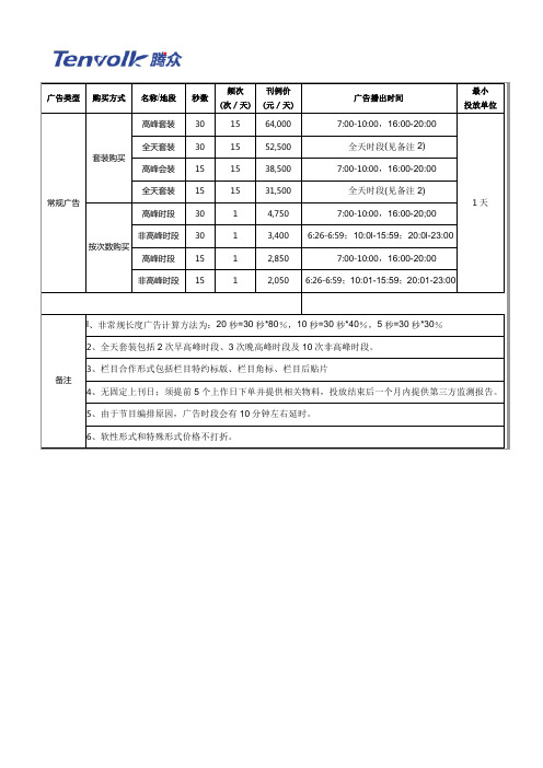 上海公交广告、公交电视广告价格表