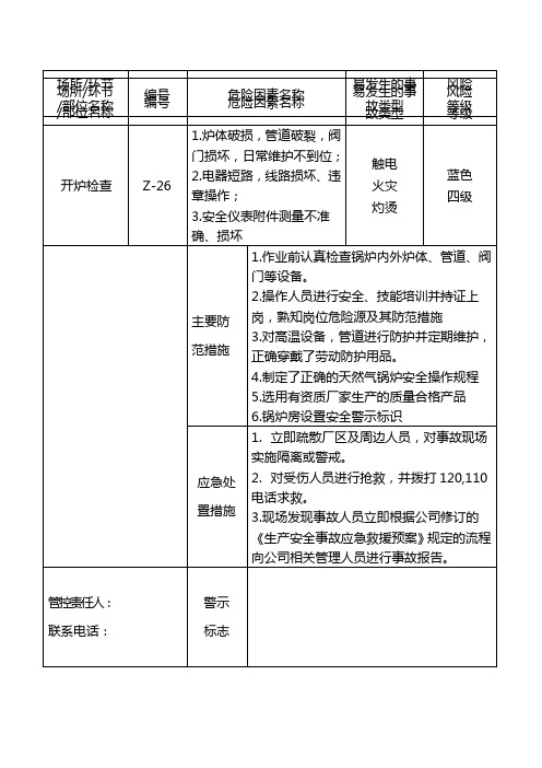 锅炉房危险因素告知卡