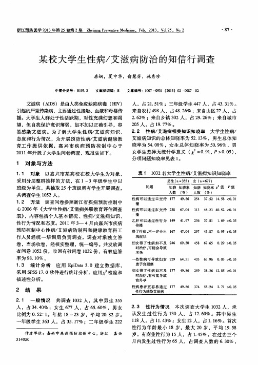 某校大学生性病／艾滋病防治的知信行调查