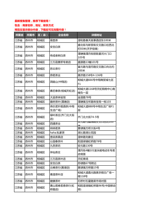 新版江苏省苏州市相城区茶庄企业公司商家户名录单联系方式地址大全101家