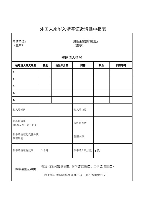 外国人来华入浙签证邀请函申报表