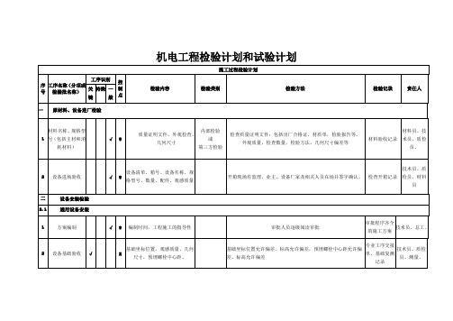 机电工程检验计划和试验计划