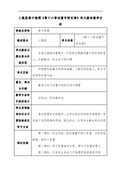 人教版高中物理《第十六章动量守恒定律》单元教材教学分析