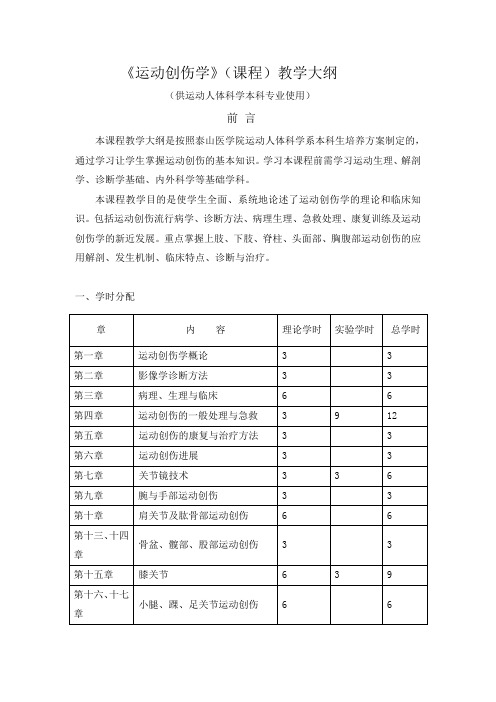 运动创伤理论大纲