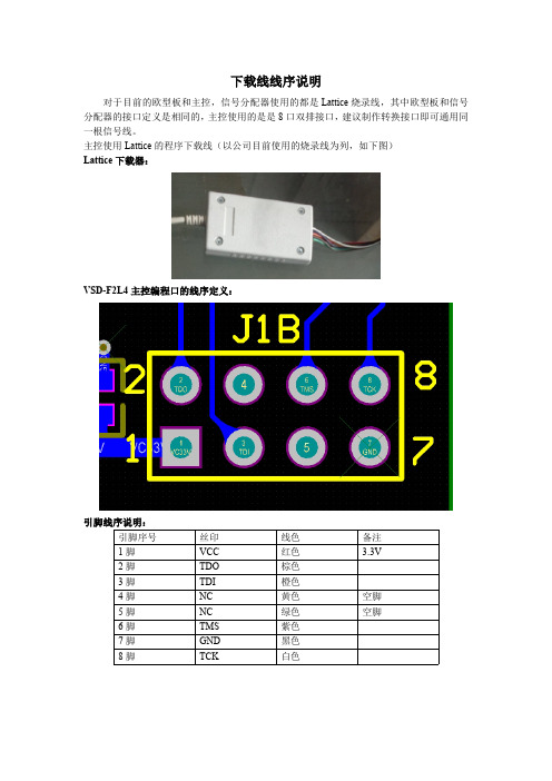 lattice烧录线线序1