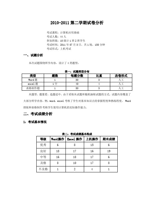 试卷分析计算机应用基础