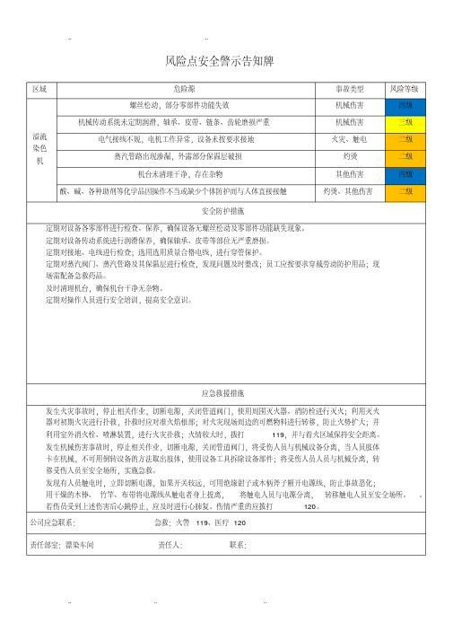 _风险点安全警示告知牌