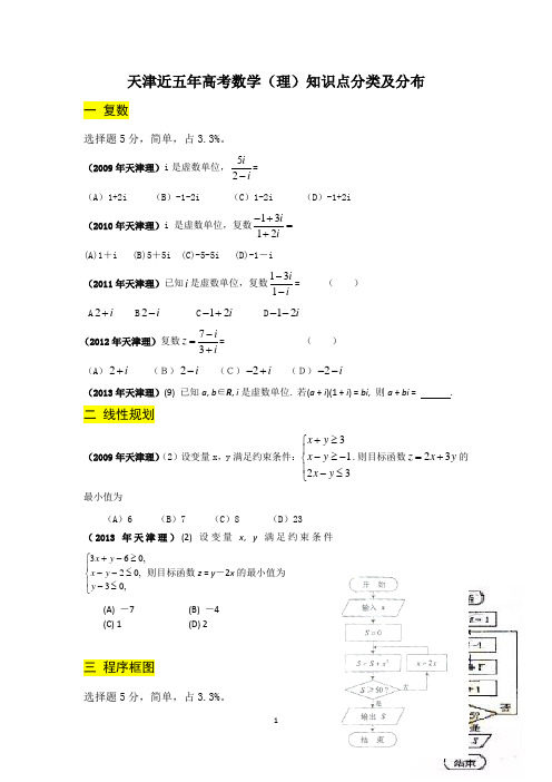 天津市近五年高考试卷知识点总结(理数)