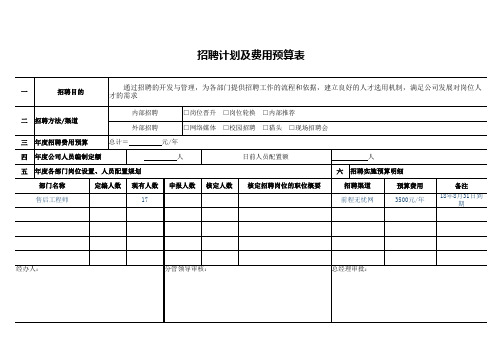 招聘计划及费用excel模板-横