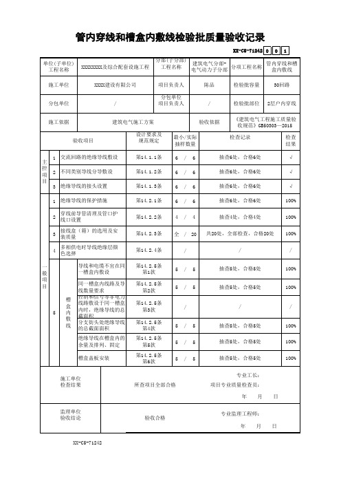 管内穿线和槽盒内敷线检验批质量验收记录