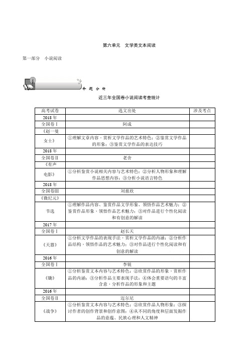 2020版《名师导学》高考语文总复习讲义：第六单元 第一节 理解 含答案