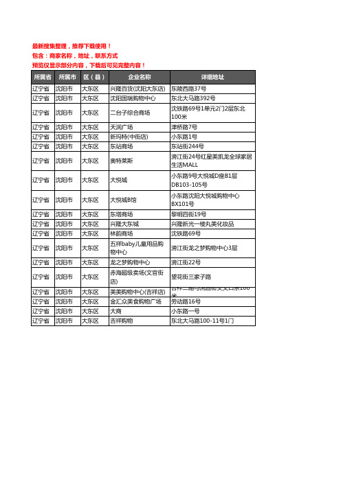 新版辽宁省沈阳市大东区商场企业公司商家户名录单联系方式地址大全19家