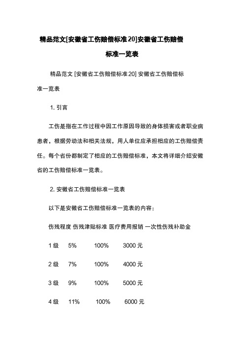 精品范文-[安徽省工伤赔偿标准20xx]安徽省工伤赔偿标准一览表