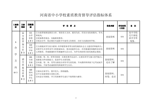 河南省中小学校素质教育督导评估方案(试行)