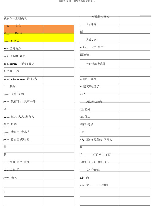 新版八年级上册英语单词表格中文