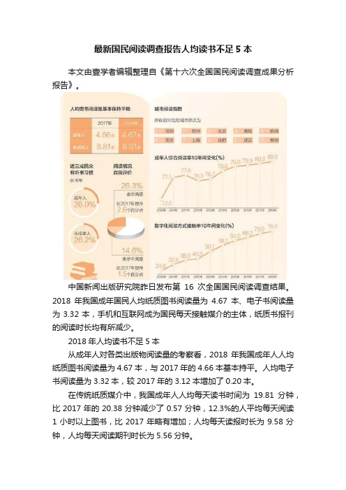 最新国民阅读调查报告人均读书不足5本