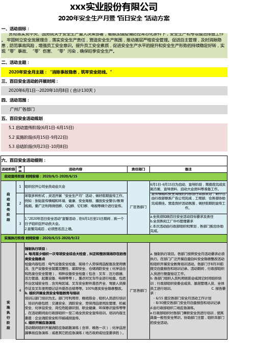 2020年安全生产月暨百日安全活动方案