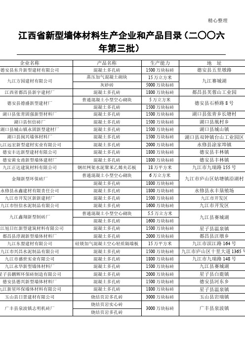 江西省新型墙体材料生产企业和产品目录(二六年第三批)