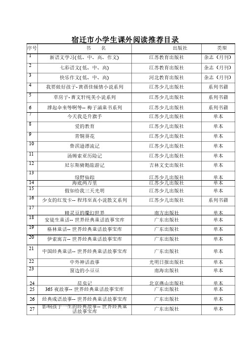 宿迁市小学生课外阅读推荐目录1