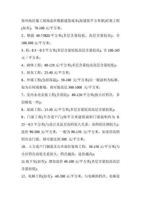 徐州地区施工现场造价数据建筑成本(按建筑平方米算)