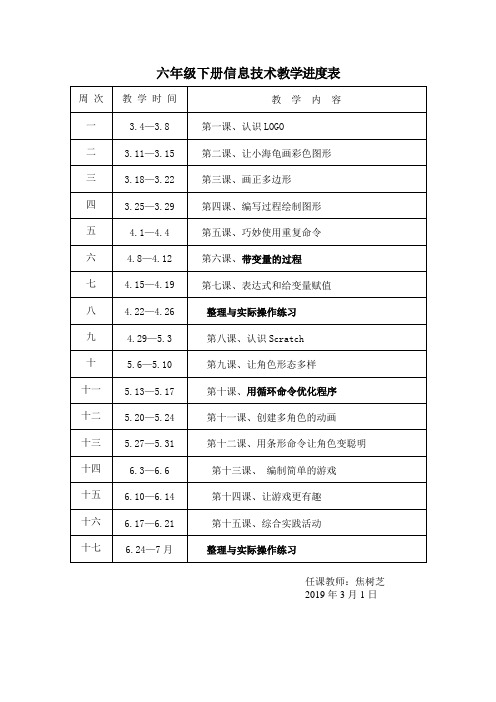 六年级下册信息技术教学进度表