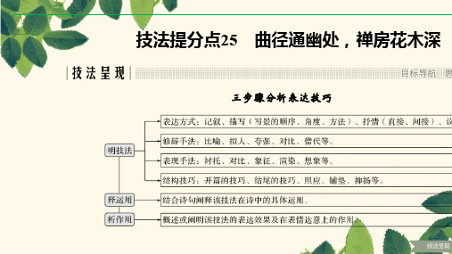 2019高考语文浙江专用二轮培优课件：专题五 古代诗歌鉴赏 技法提分点25