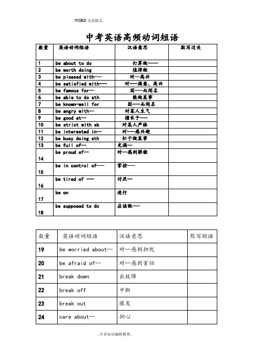 中考英语高频动词短语归纳总结(最新整理)