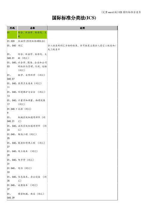 (完整word版)ICS国际分类号