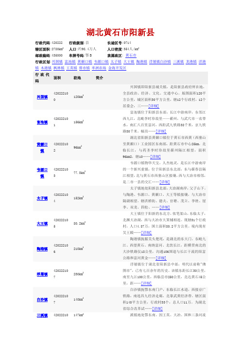 湖北黄石市阳新县简介