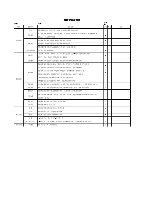 商场营运检查表