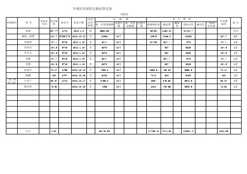 开发区房屋登记表.xls