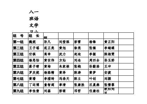 八年级上学期小组名单