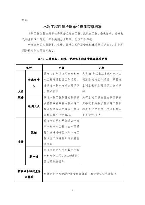 水利工程质量检测单位资质等级标准