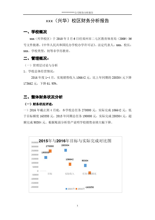 2016年度上半年财务分析报告.