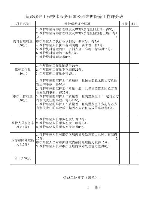 维护评分表