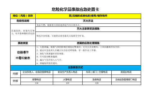 氮[压缩的或液化的]-危险化学品事故应急处置卡