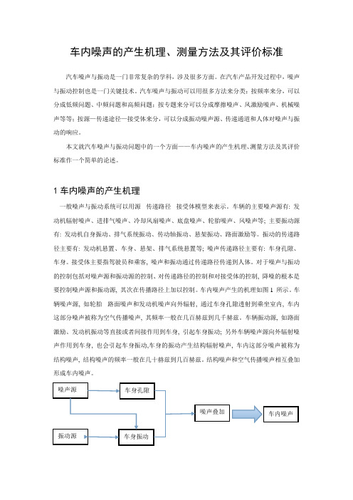 车内噪声机理、测量及其评价标准汇总