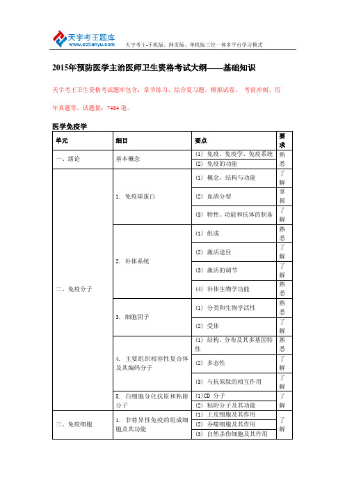 2015年预防医学主治医师卫生资格考试大纲基础知识