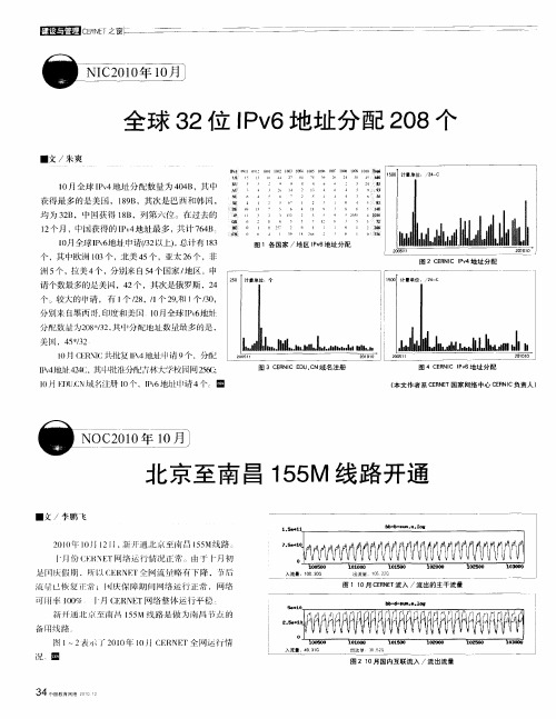 全球32位IPv6地址分配208个