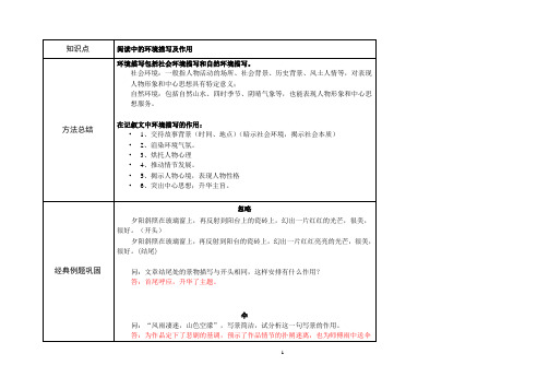 阅读中的环境描写及作用