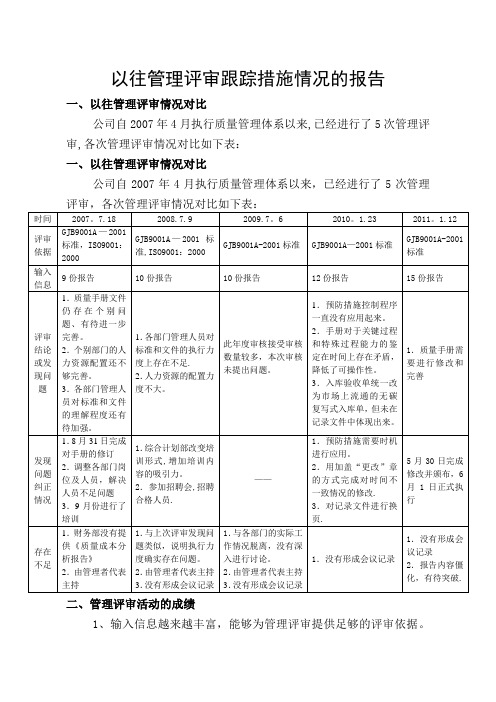 以往管理评审跟踪措施情况的报告