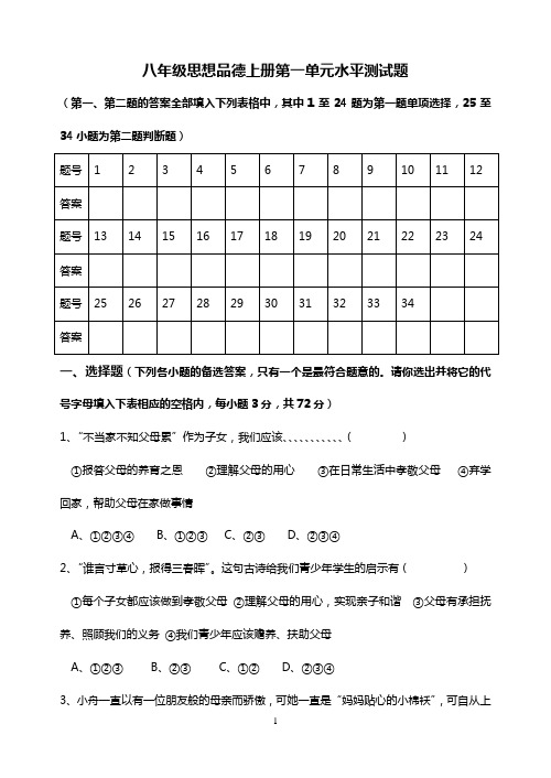 思想品德人教版八年级-上册  第一单元测试题