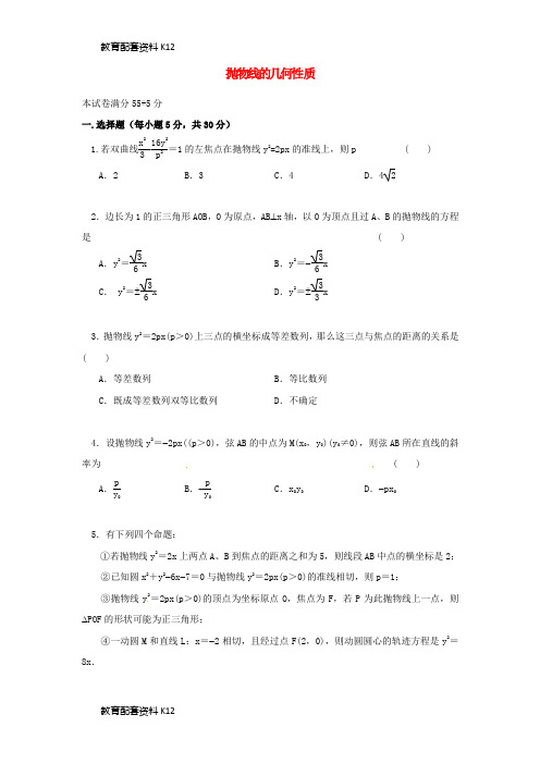 【配套K12】山西省忻州市2016-2017学年高中数学 第二章 圆锥曲线与方程 2.3.2 抛物线的几何性质测标题1(无