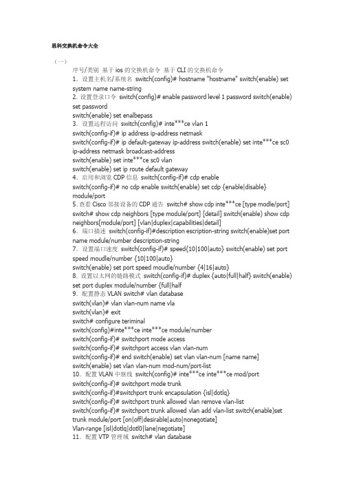 思科交换机命令大全 + Cisco IOS 基本命令